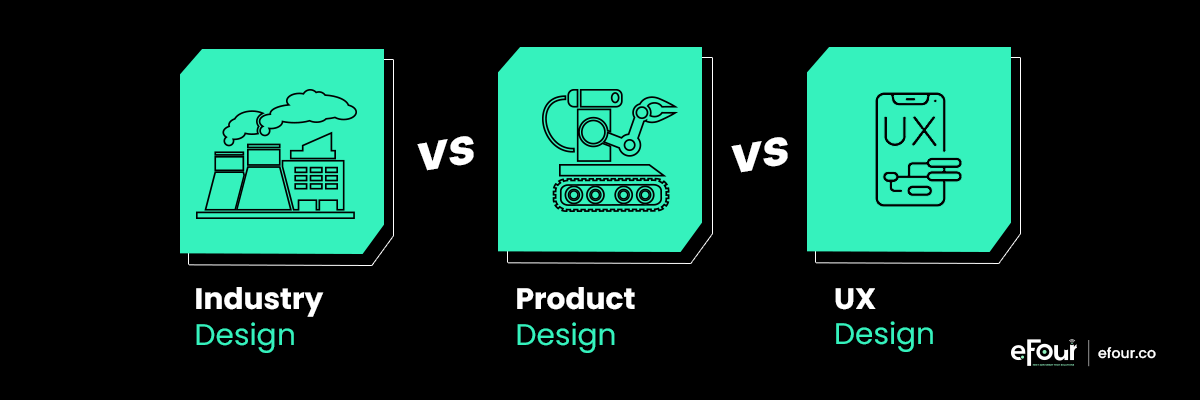 best industry design vs product design vs ux design