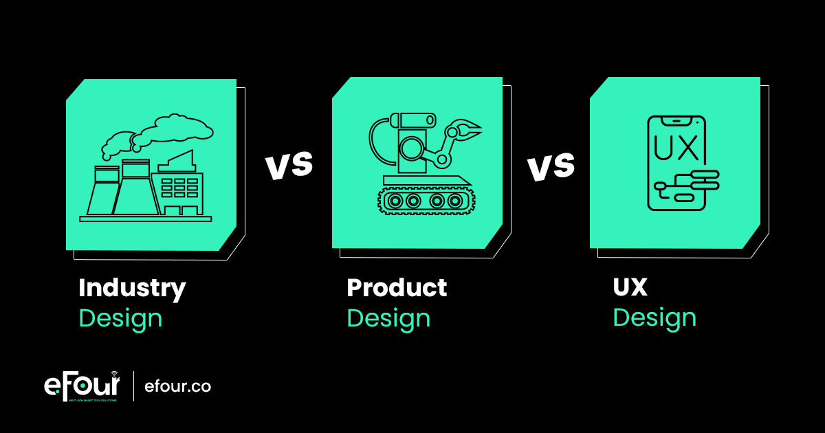 difference explained industrial design vs product design ux design