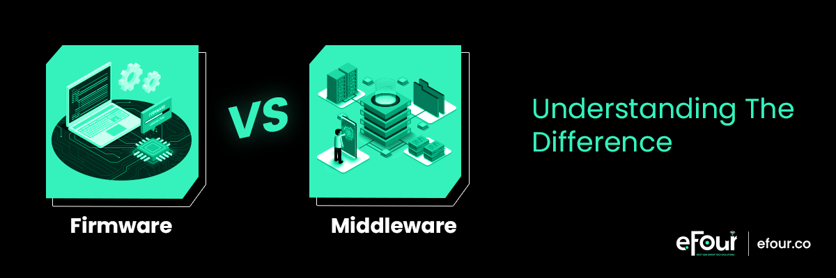 difference between middleware and firmware